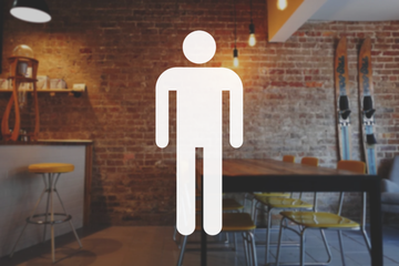 Men Restroom Symbol Decal - Vinyl Sticker for Businesses, Stores, Bars, Coffee Shops, Eatery, Cafeteria, Food Truck!